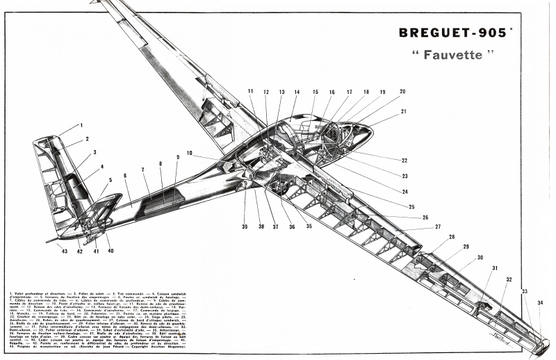 Illustration for article titled Feast your eyes on these rare aircraft cutaway drawings